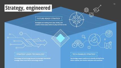 2021年科技专业发展前景展望 聚焦网络领域